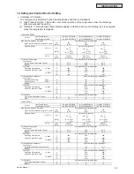 Preview for 107 page of Johnson Controls YVAHP072B31S Service Manual