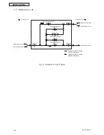 Preview for 110 page of Johnson Controls YVAHP072B31S Service Manual