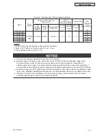 Preview for 147 page of Johnson Controls YVAHP072B31S Service Manual