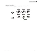 Preview for 151 page of Johnson Controls YVAHP072B31S Service Manual