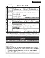 Preview for 157 page of Johnson Controls YVAHP072B31S Service Manual