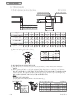 Preview for 172 page of Johnson Controls YVAHP072B31S Service Manual