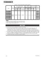 Preview for 178 page of Johnson Controls YVAHP072B31S Service Manual