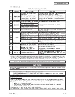 Preview for 189 page of Johnson Controls YVAHP072B31S Service Manual