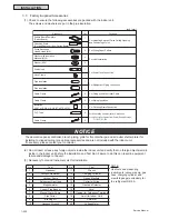 Preview for 268 page of Johnson Controls YVAHP072B31S Service Manual