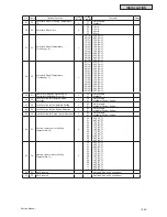 Preview for 385 page of Johnson Controls YVAHP072B31S Service Manual