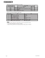 Preview for 388 page of Johnson Controls YVAHP072B31S Service Manual