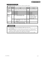 Preview for 533 page of Johnson Controls YVAHP072B31S Service Manual