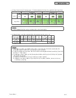 Preview for 637 page of Johnson Controls YVAHP072B31S Service Manual