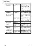 Preview for 654 page of Johnson Controls YVAHP072B31S Service Manual