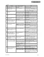 Preview for 661 page of Johnson Controls YVAHP072B31S Service Manual