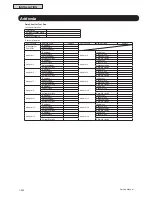 Preview for 666 page of Johnson Controls YVAHP072B31S Service Manual