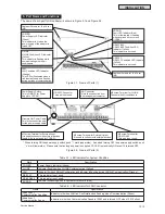 Preview for 729 page of Johnson Controls YVAHP072B31S Service Manual