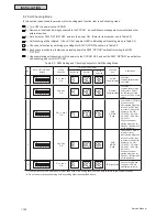 Preview for 740 page of Johnson Controls YVAHP072B31S Service Manual