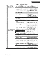 Preview for 743 page of Johnson Controls YVAHP072B31S Service Manual