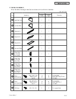 Preview for 759 page of Johnson Controls YVAHP072B31S Service Manual