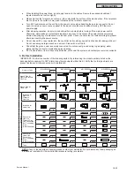 Preview for 879 page of Johnson Controls YVAHP072B31S Service Manual