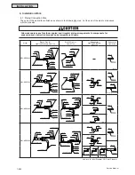 Preview for 880 page of Johnson Controls YVAHP072B31S Service Manual