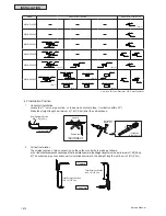 Preview for 890 page of Johnson Controls YVAHP072B31S Service Manual