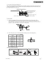 Preview for 901 page of Johnson Controls YVAHP072B31S Service Manual