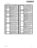 Preview for 941 page of Johnson Controls YVAHP072B31S Service Manual