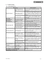 Preview for 971 page of Johnson Controls YVAHP072B31S Service Manual