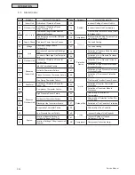 Preview for 974 page of Johnson Controls YVAHP072B31S Service Manual