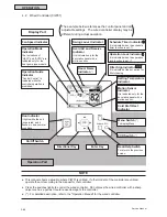 Preview for 984 page of Johnson Controls YVAHP072B31S Service Manual