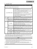 Preview for 991 page of Johnson Controls YVAHP072B31S Service Manual