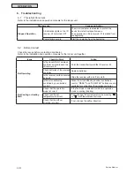 Preview for 1130 page of Johnson Controls YVAHP072B31S Service Manual