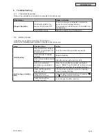 Preview for 1149 page of Johnson Controls YVAHP072B31S Service Manual