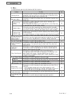 Preview for 1174 page of Johnson Controls YVAHP072B31S Service Manual