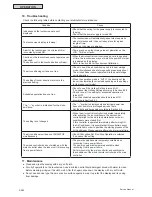 Preview for 1200 page of Johnson Controls YVAHP072B31S Service Manual