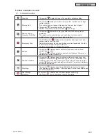 Preview for 1251 page of Johnson Controls YVAHP072B31S Service Manual