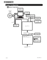 Preview for 1264 page of Johnson Controls YVAHP072B31S Service Manual