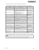 Preview for 1289 page of Johnson Controls YVAHP072B31S Service Manual