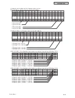 Preview for 1309 page of Johnson Controls YVAHP072B31S Service Manual