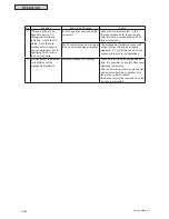 Preview for 1314 page of Johnson Controls YVAHP072B31S Service Manual