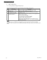 Preview for 1316 page of Johnson Controls YVAHP072B31S Service Manual