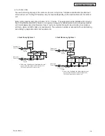 Preview for 1319 page of Johnson Controls YVAHP072B31S Service Manual