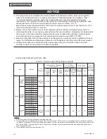 Preview for 1320 page of Johnson Controls YVAHP072B31S Service Manual