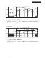 Preview for 1321 page of Johnson Controls YVAHP072B31S Service Manual