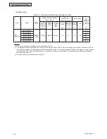 Preview for 1322 page of Johnson Controls YVAHP072B31S Service Manual