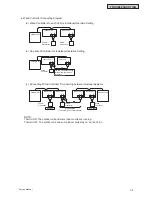 Preview for 1323 page of Johnson Controls YVAHP072B31S Service Manual