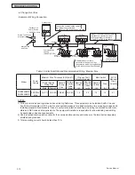 Preview for 1324 page of Johnson Controls YVAHP072B31S Service Manual