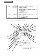 Preview for 1326 page of Johnson Controls YVAHP072B31S Service Manual