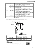 Preview for 1327 page of Johnson Controls YVAHP072B31S Service Manual