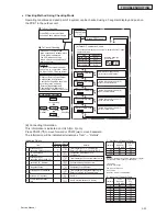 Preview for 1347 page of Johnson Controls YVAHP072B31S Service Manual