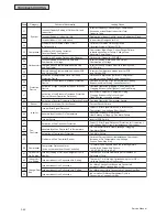 Preview for 1356 page of Johnson Controls YVAHP072B31S Service Manual