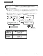 Preview for 1364 page of Johnson Controls YVAHP072B31S Service Manual